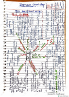 S block short notes @TEAMKOTA.pdf